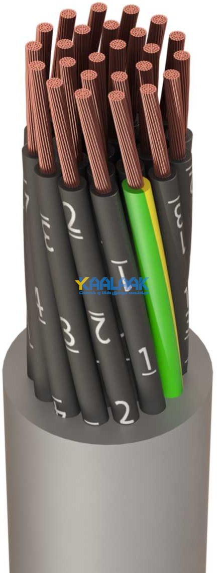 کابلهای کنترل Control Cable